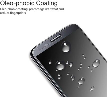 Samsung Galaxy A02 Tempered Glass Screen Protector