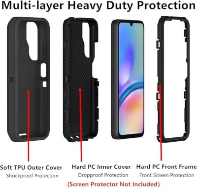 Anti Shock Case Samsung Galaxy A05s