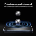 Apple iPhone 15 full glue Screen Protector